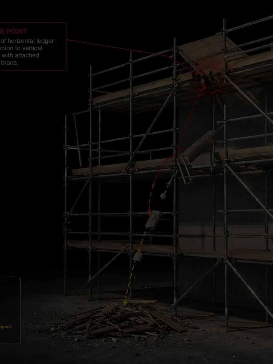 Forensic evidence visualization — Litigation Visuals