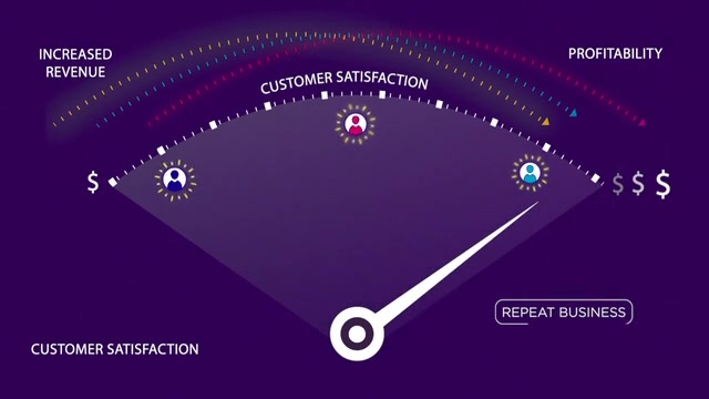 Extreme Networks Subscription Platform -- IT & Networking animation